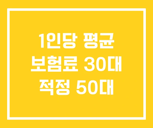 1인당 평균 보험료 30대 적정 50대 1인당 평균 보험료 30대 적정 50대