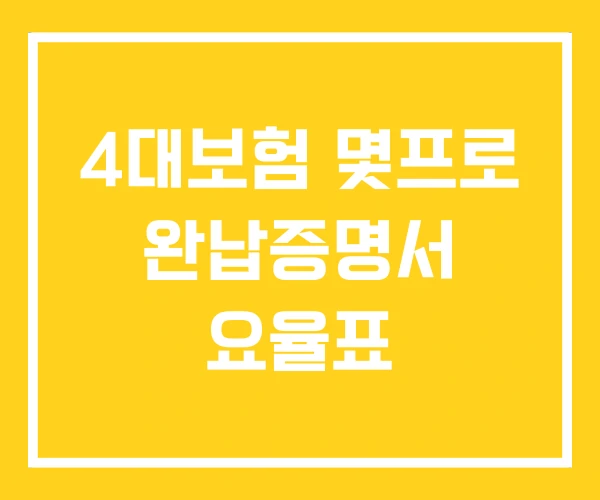 4대보험 몇프로 완납증명서 요율표