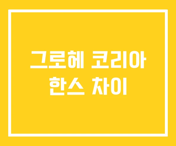 그로헤 코리아 한스 차이 그로헤 코리아 한스 차이